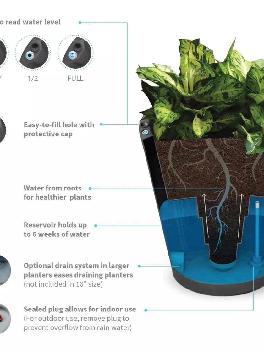 Dot TruDrop Self-Watering Planters - Image 2